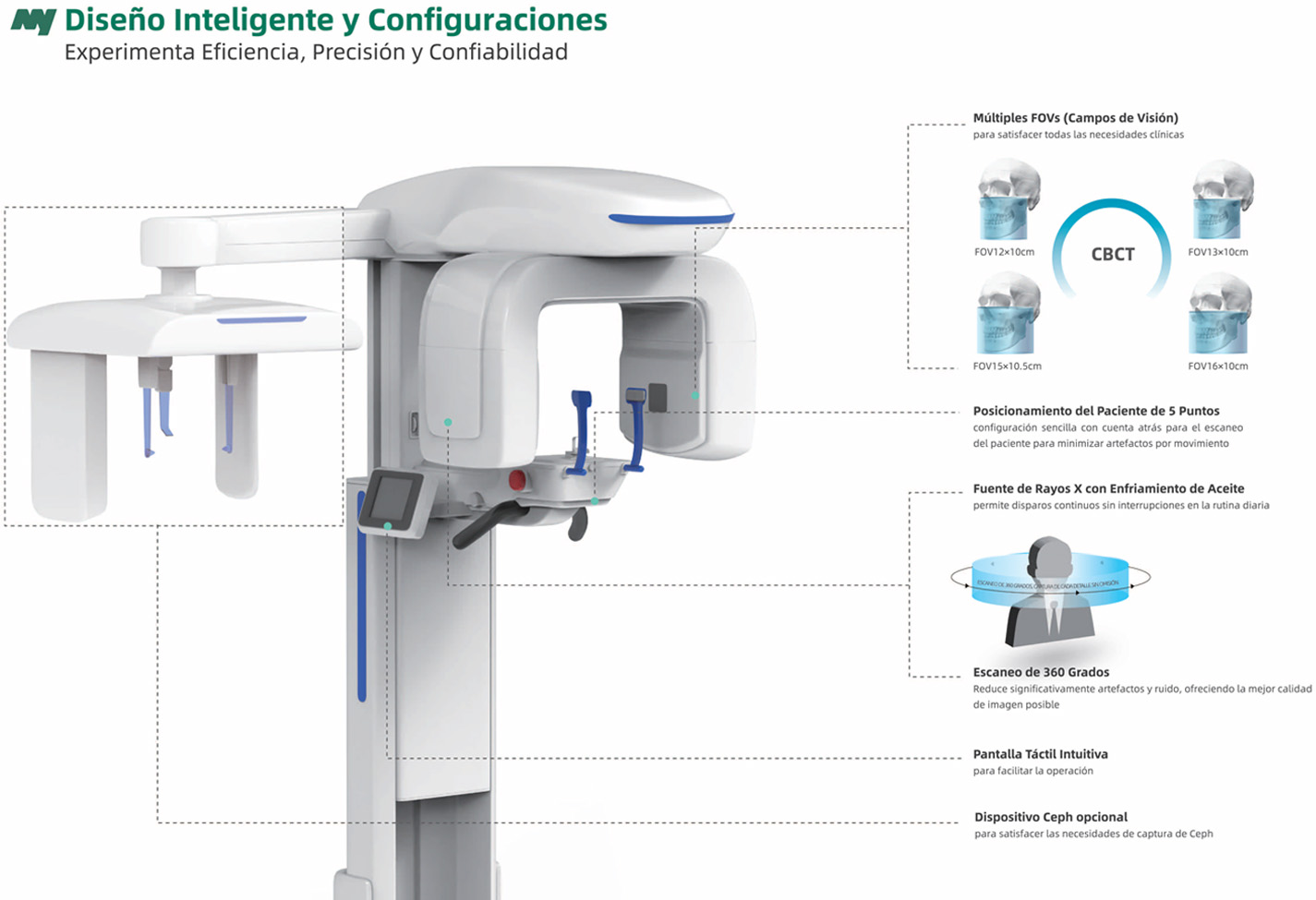 Meyer tomografo dental cbct